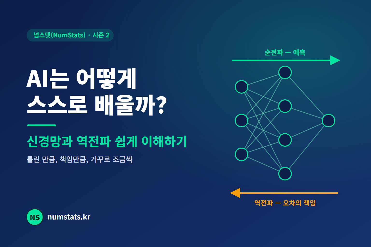 AI는 어떻게 스스로 배울까? — 신경망과 역전파를 그림으로 뜯어보기