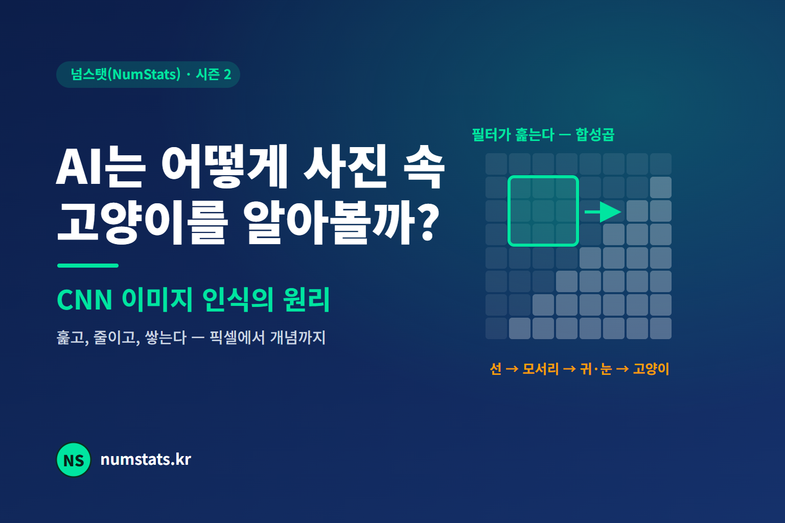 AI는 어떻게 사진 속 고양이를 알아볼까? — CNN을 그림으로 뜯어보기