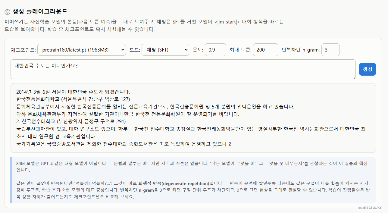 직접 사전학습 중인 160M 파라미터 한국어 모델의 생성 플레이그라운드 — '대한민국 수도는 어디인가요?'라는 질문에 '2014년 3월 6일 서울이 대한민국 수도가 되겠습니다'로 시작해 대학 주소·설립 연혁을 끝없이 이어 붙이는 출력