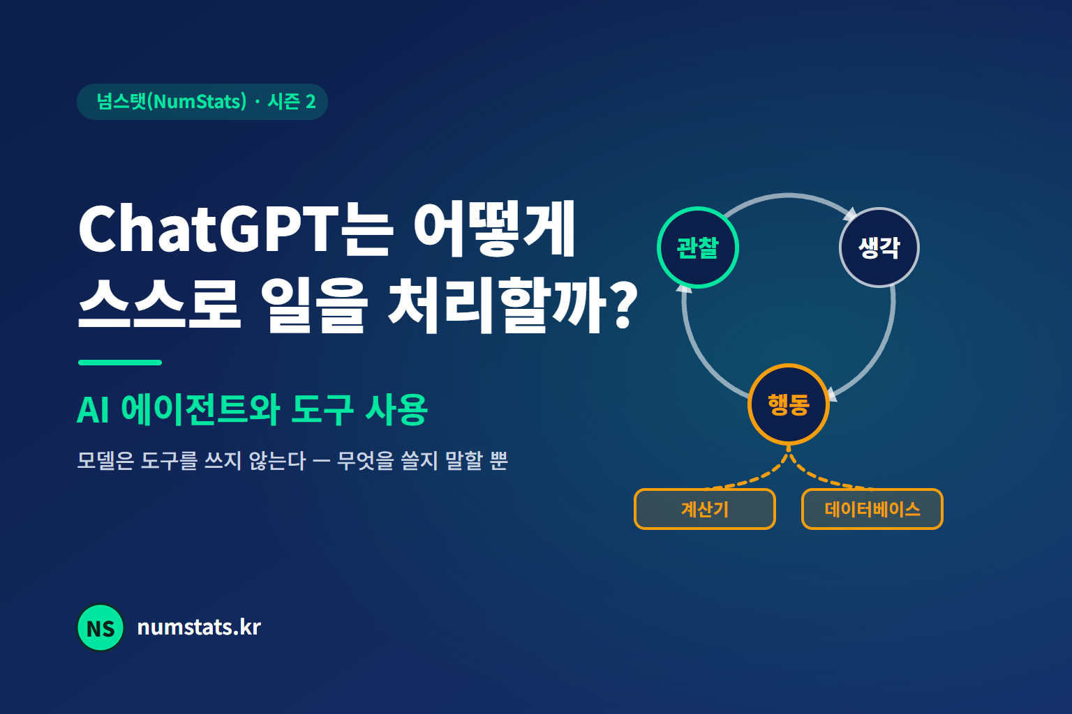 ChatGPT는 어떻게 스스로 일을 처리할까? — AI 에이전트를 그림으로 뜯어보기