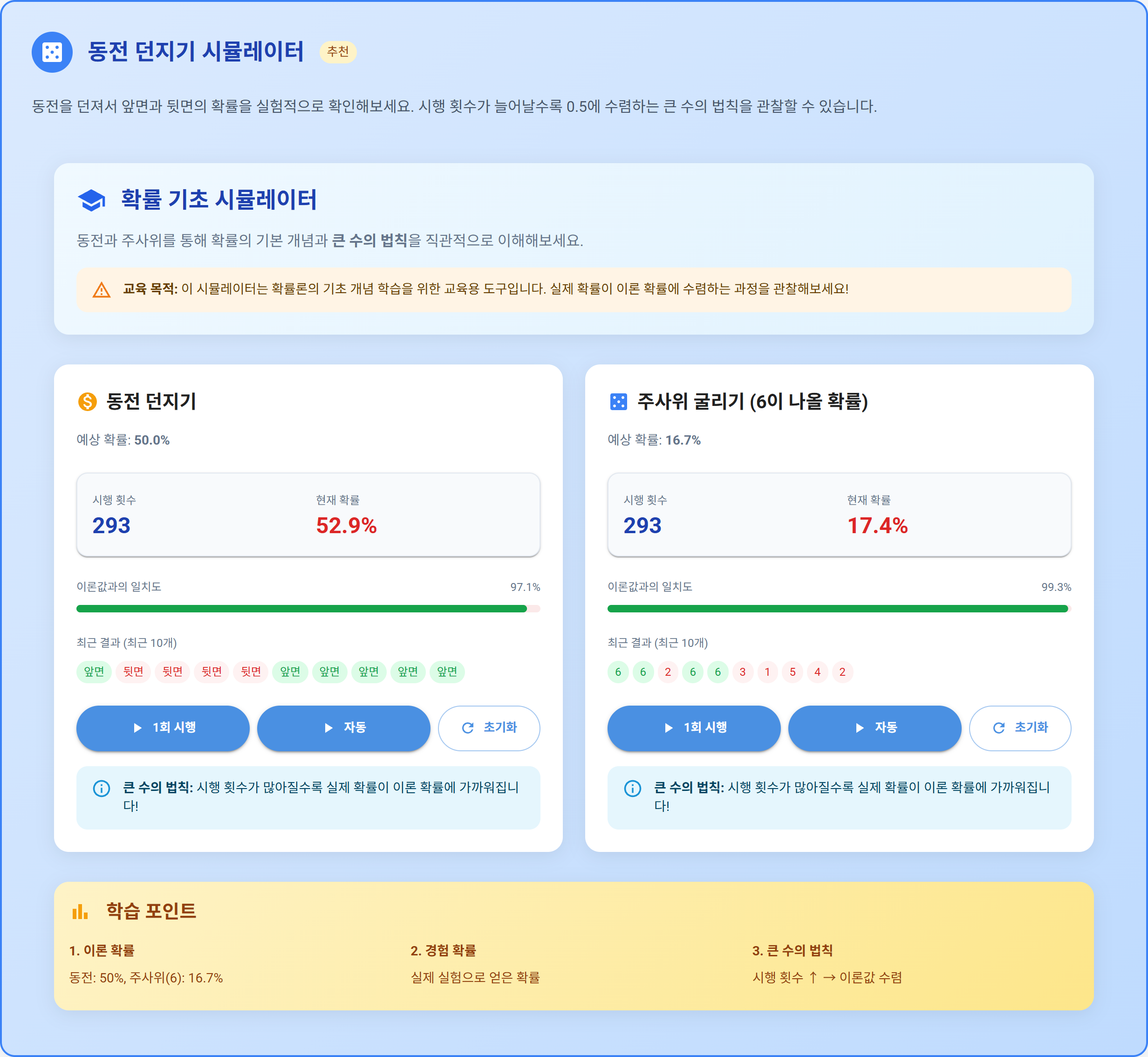 확률 시뮬레이터 추천 — 동전 1000번 던지기로 배우는 큰 수의 법칙