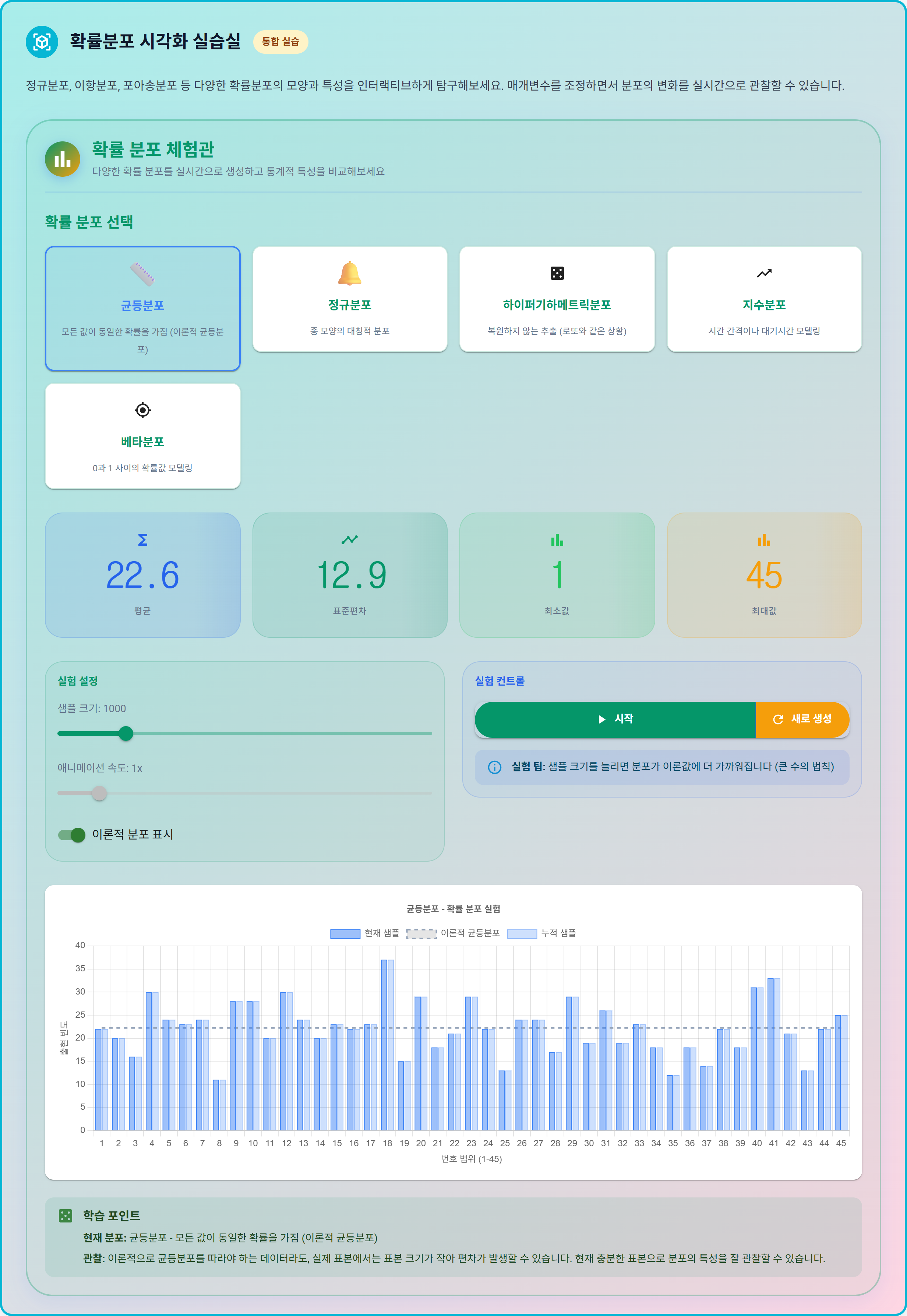 넘스탯(NumStats) 확률분포 시각화 실습실 — 균등분포·정규분포·지수분포 등을 선택해 샘플 1000개를 생성한 화면